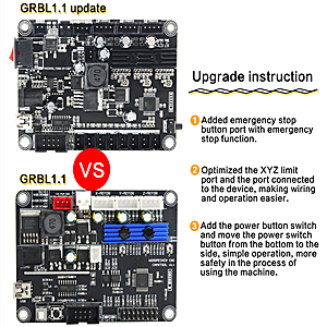 US Stock CNC Mini Router 3018 Pro Max ER11 3 оси DIY мини гравировка деревянные печатные платы ПВХ фрезерная 7