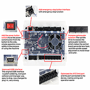 US Stock CNC Mini Router 3018 Pro Max ER11 3 оси DIY мини гравировка деревянные печатные платы ПВХ фрезерная 8