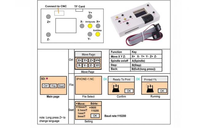 US Stock CNC Mini Router 3018 Pro Max ER11 3 оси DIY мини гравировка деревянные печатные платы ПВХ фрезерная 10