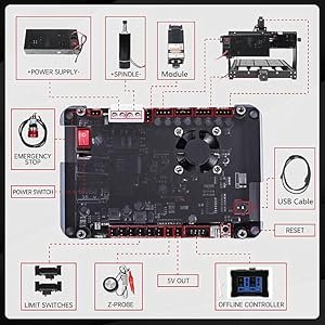 3 оси 4540 CNC гравирующая машина с алюминиевым столом, 500 Вт шпиндель 4