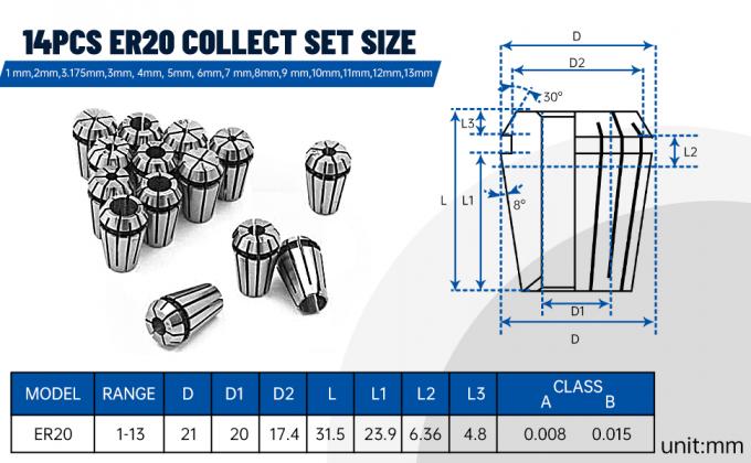 Водоохлаждаемый шпиндельный двигатель ER20 24000 вращений в минуту с зажимкой 80 мм 7