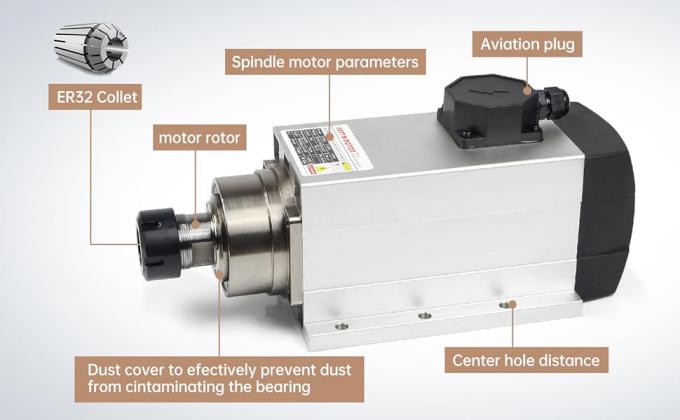 4.5KW воздушно-охлаждаемый CNC шпиндель двигатель квадратный фланц 18000 вращений в минуту ER32 4 Подшипники 1