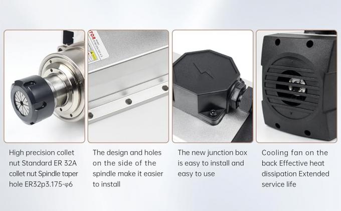 4.5KW воздушно-охлаждаемый CNC шпиндель двигатель квадратный фланц 18000 вращений в минуту ER32 4 Подшипники 3