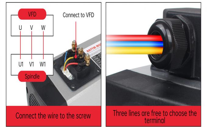 2.2kw ER20 CNC Spindle Motor Kit с воздушным охлаждением для машин с ЧПУ 2