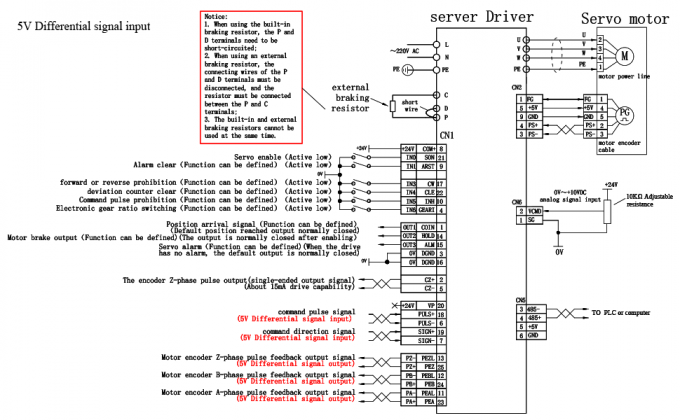 100 Вт сервомоторный комплект 3000 оборотов в минуту 32 Нсм сервомоторный драйвер комплект контроллера CNC 220 В 4