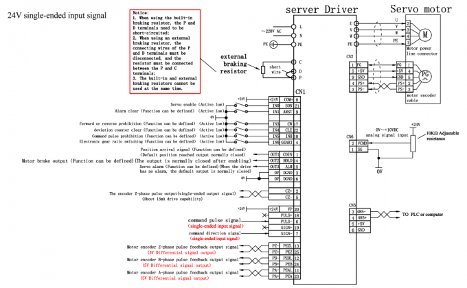100 Вт сервомоторный комплект 3000 оборотов в минуту 32 Нсм сервомоторный драйвер комплект контроллера CNC 220 В 5