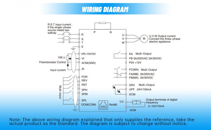 Инвертор серии VFD HY HY04D023B 4kw 400hz Вход однофазный Выход 3-фазный 220v 9